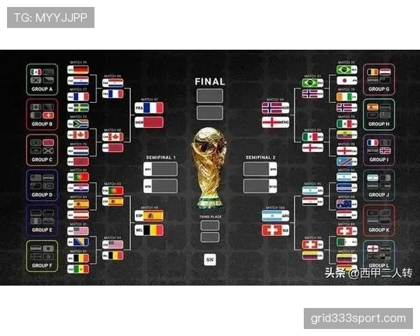 2026世界杯16强尘埃落定：八支晋级球队与淘汰赛果盘点